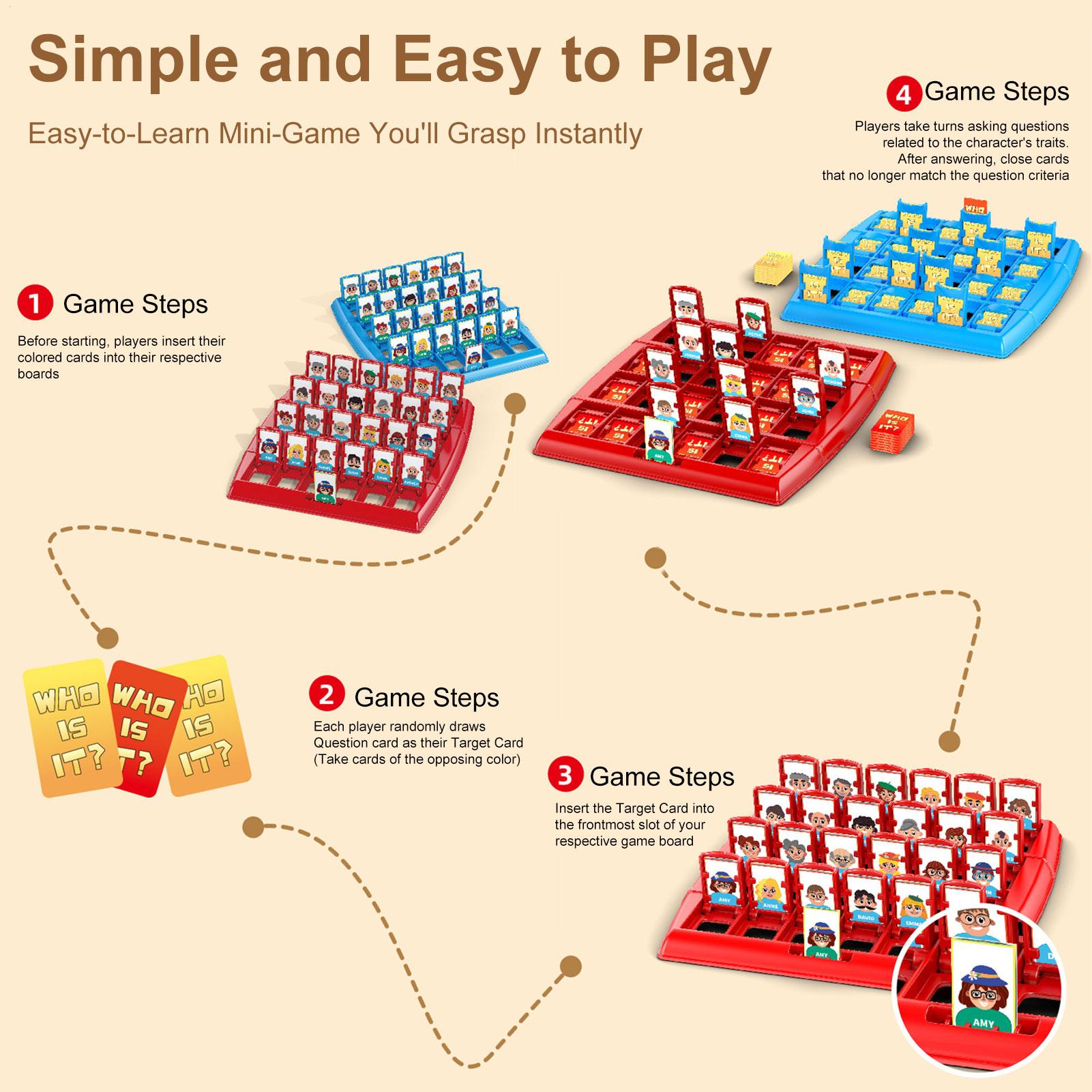 1pc Guesses Who I Am Board Gam - Board Game Guess Who ulasan dan harga
