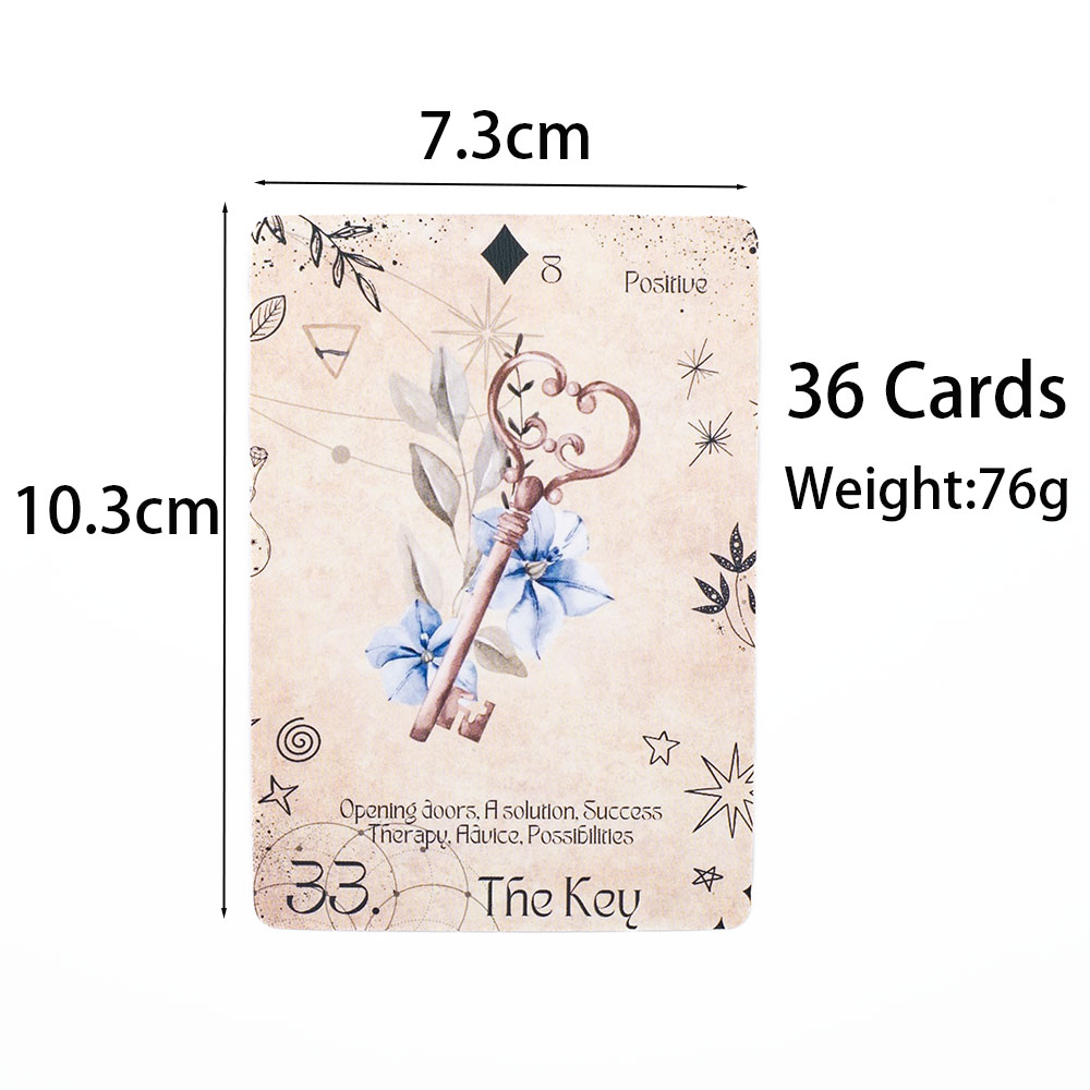 Modern Lenormand Deck Board Ga - Board Game Research ulasan dan harga